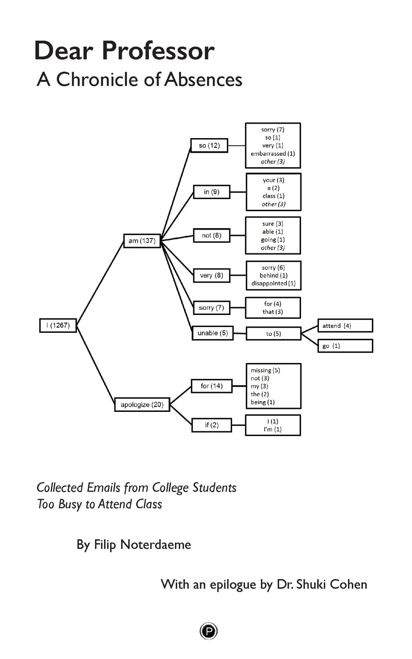 Dear Professor: A Chronicle of Absences