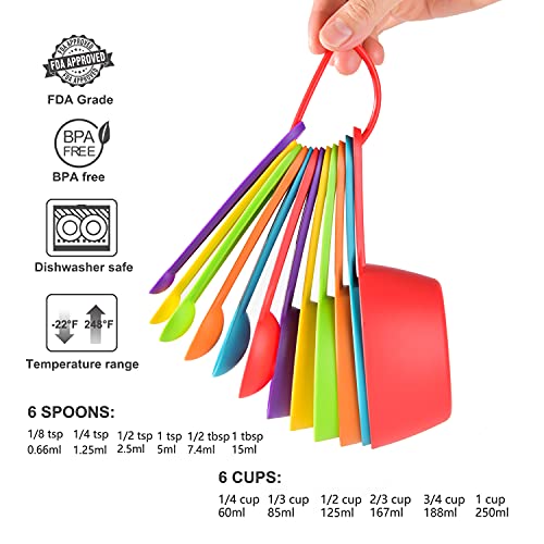 Esie Houzie LS-200250 Measuring Cups And Spoons Set Of 12 thumb #2