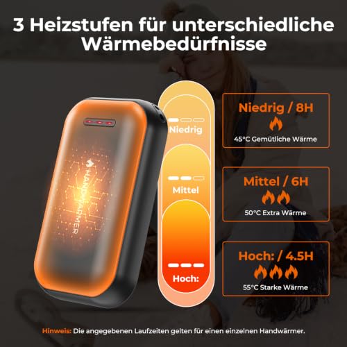 AICPAN Handwärmer Elektrisch - 2er-Pack 6000mAh Magnetischer Taschenwärmer, USB-C Elektrische Handwärmer Wiederaufladbar Schnellheizung… – Ansicht 2