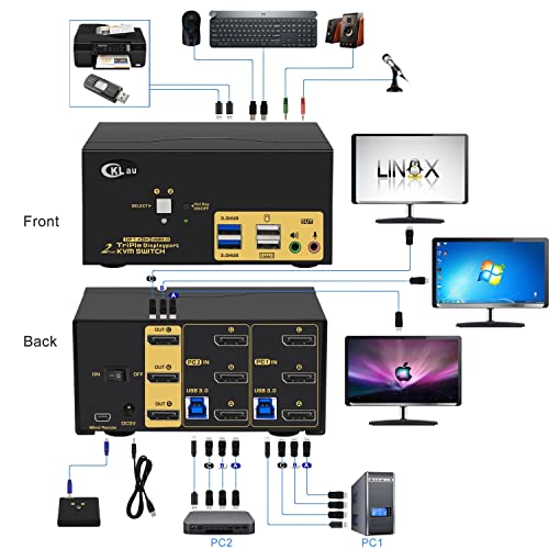Cklau 2 Port Usb 3.0 Triple Monitor Kvm Switch Displayport 1.4 Support 8K@30Hz 4K@144Hz, 2 Computers 3 Monitors Video Keyboard Mouse Peripheral Audio Sharing Selector Box With Cables #TOP1