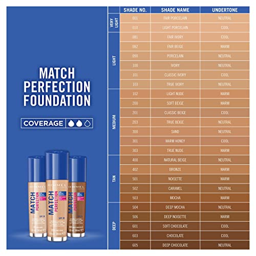 Rimmel London Match Perfection Foundation, SPF 20, 090 Porcelain, 30 ml