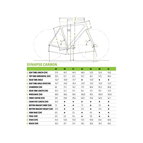 Cannondale Synapse Carbon Ultegra Verde, Verde