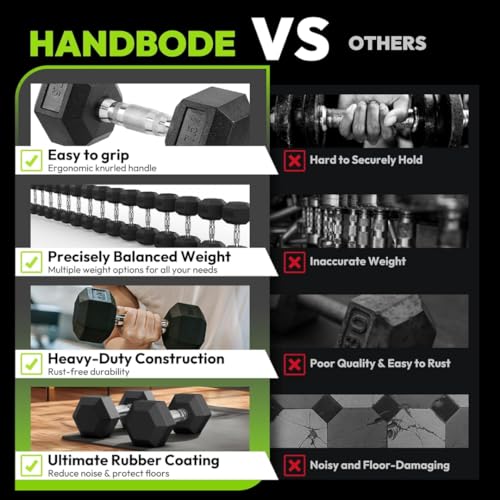 Image of Dumbbell Set 5kg (TPR) | Dumbbell with Gym Bag and Hand Gripper, 10kg (5kg x 2pcs) | Rubber Coated Hex Dumbells for Home Gym | Gym Equipment for Home Workout