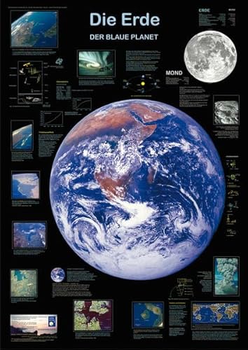 Preisvergleich Produktbild Die Erde - der blaue Planet (Planet-Poster-Box)