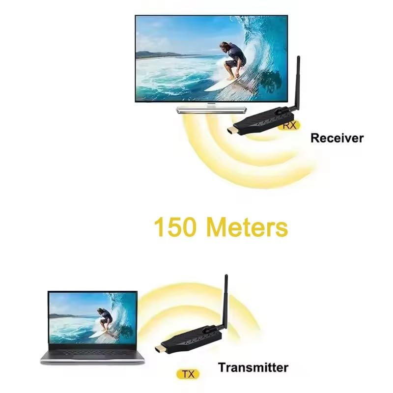 Image of Tobo Wireless HDMI Transmitter and Receiver, Plug and Play, 150M /492FT Long Range 2.4G /5G 1080P HD Output Extender Kit for Streaming Video /Audio from Laptop, PC to HDTV /TD-1548WA