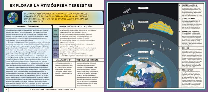 Explorar el universo: Una guía completa del cosmos (CONOCIMIENTO)