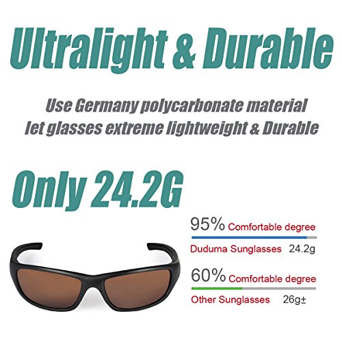 Duduma Tr8116 Polarized Sports Sunglasses for Baseball Cycling Fishing Golf Superlight Frame