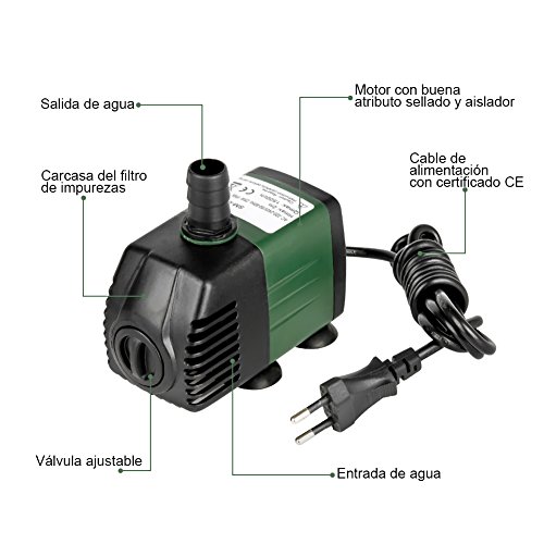 Miniatura 6 de Homvik Bomba De Agua Sumergible 1500l H 25w Para Acuario Estanque Pecera Fuente Circulación De Agua Dulce Y Marino Con 2 Boquillas 2m De Altura