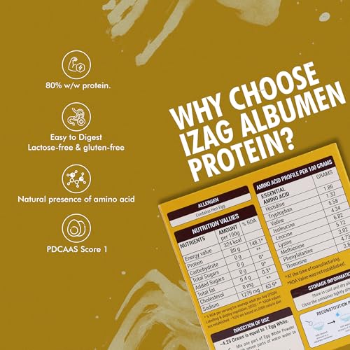 Image of iZaG Egg White Albumen Protein Powder | Unflavoured | Clean Protein Source | Gluten-Free, Lactose-Free | Supports Daily Protein Intake (200 g)