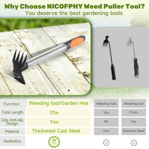 NICOFPHY Weed Puller Tool 2 Pack, 2 in 1 Manual Weeding Rake and Garden Hoe, 17" Uprooting Weeder Remover Tool for Yard Lawn Patio and Garden, Portable Gardening Hand Tools for Veggies Flower Planting — view 5