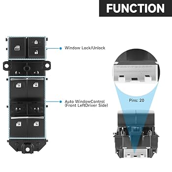 Amazon.com: Front Left Driver Side Master Power Window