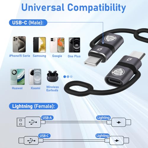 AXFEE Paquete de 2 adaptadores Lightning hembra a USB-C macho, adaptador Lightning a USB-C para carga rápida PD de 60 W y sincronización de datos, compatible con iPhone 15/16 Pro Max, Samsung - imagen 4