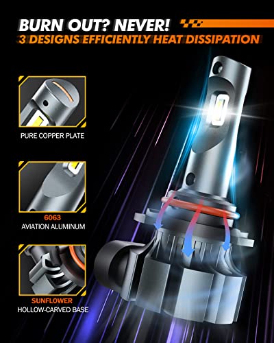 Sealight H10 Led Fog Light Bulbs 400% Brightness 6000K Xenon White 9145/9140 Drl Bulbs Instant Light Up Canbus Error Free Mini Size Copper Body Non-Polarity Halogen Replacement Drl Bulbs 2 Pack #TOP6
