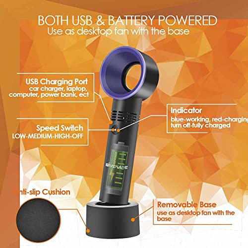 Giverare Bladeless Handheld Fan, Mini Portable Fan, Usb Desk Fan, Personal Fan With Usb Rechargeable Battery Operated, 3-6 Working Hours, 3 Speeds, For Kids Baby Travel Camping Office Room-Black #TOP3