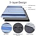 Michael Josh Extra Large Picnic Outdoor Blankets,79