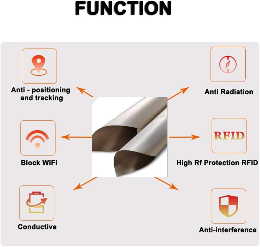 Faraday Silver Fiber Radiation Shielding Fabric Conductive RFID EMF Blocking Signal Blocking Material Radiation-Resistant Faraday Fabric(Size:3x1.5m)