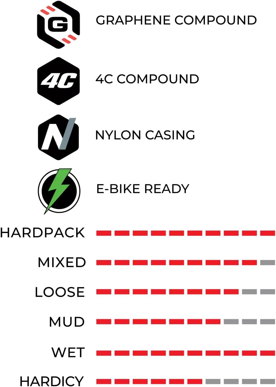 Vittoria E-Agarro G2.0 Trail TNT E-Agarro G2.0 Trail TNT Black Gray Tubeless Mountain Graphene Bicycle Tire Electric Bicycle