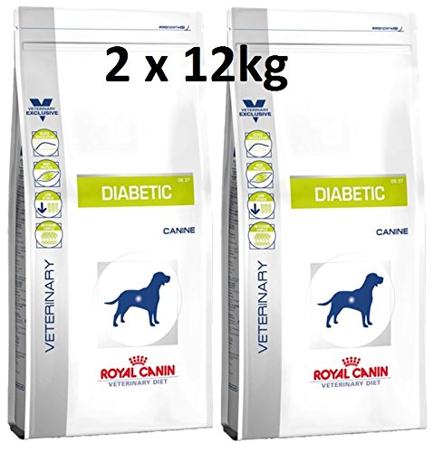 Royal Canin - 2 sacchetti di cibo per cani adatto