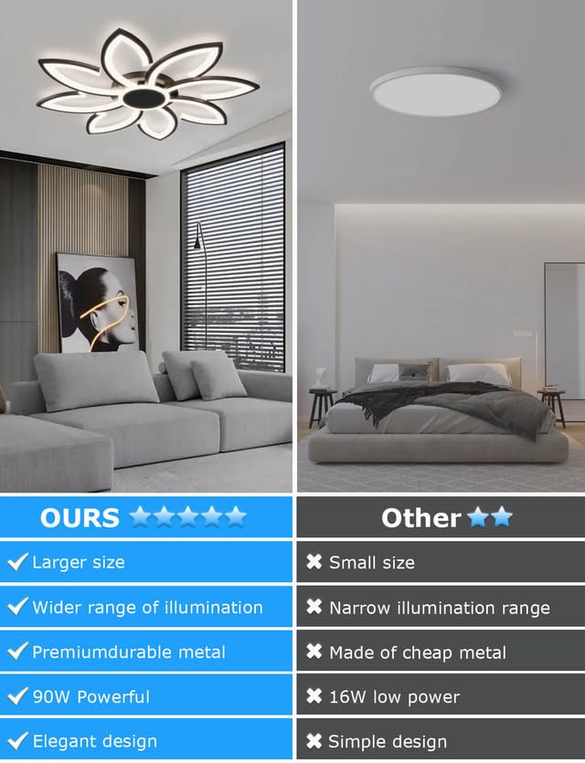 LJX 90cm Lámpara LED Techo Compatible con Alexa y Google Assistant Moderna Flor Inteligente Iluminación Luz y Mando a Distancia Negro Dimmable Temporizable para Dormitorio Salón