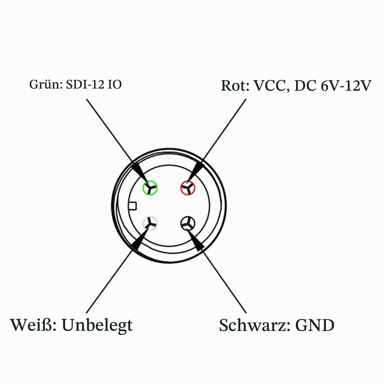 ECOWITT Außensensor WN90SDI für Wetterstation mit SDI-12-Schnittstelle und -Protokoll