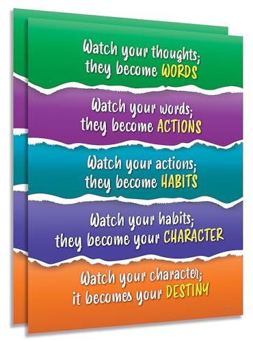 Watch Your Thoughts Poster 2-Pack