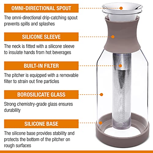 Eparé Cold Brew Coffee Maker & Glass Pitcher With Lid - 1.7 L Infused Iced Coffee Maker With Filter - Black Perfect Iced Tea Pitcher & Glass Water Pitcher #TOP2