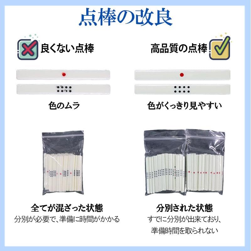 全自動麻雀牌　2セット　点棒おまけ付き Amazon | 雀華 全自動麻雀卓 立卓式マージャン卓 雀荘牌33ミリ牌×2面+
