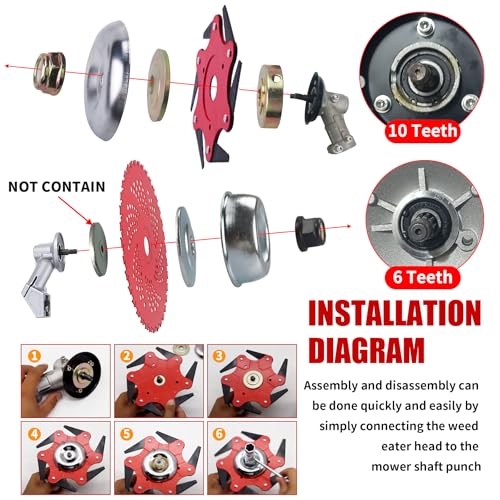 9" x36 Teeth Carbide Tipped Blades & Steel Trimmer Head 6 Steel 65Mn Razors Trimmer Head with Universal Adapter Kit, for Brush Cutter, Weed Eater