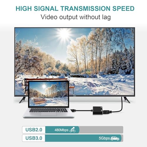 Image of NEXSA USB 3.0 to VGA & HDMI Adapter Converter, USB to HDMI /VGA Video Adapter with 1080p Output, Dual Display Sync, Compatible with Windows 7 /8 /8.1 /10