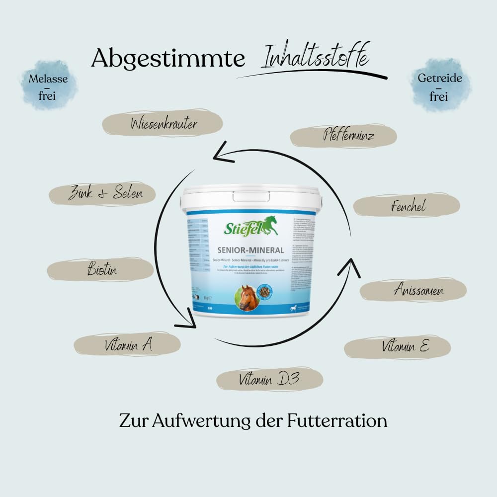 Stiefel Senior-Mineral für Pferde, hochwertige Versorgung mit Mineralstoffen, Spurenelementen & Vitaminen, für alte Pferde, Eimer, 3kg
