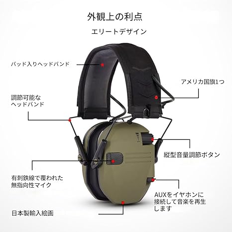 Amazon.co.jp: [Vilom] タクティカル防音ヘッドセット Pro｜軍用規格