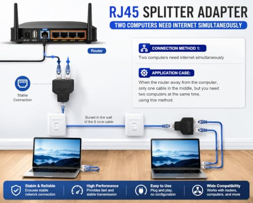 Image of FORIDA RJ45 Ethernet Splitter 1 Female to 2 Female LAN Adapter, 8P8C Network Coupler Connector for Cat5 /Cat5e /Cat6 /Cat7 Ethernet Cables, Internet Cable Splitter for PC, Laptop, Router, Network Devices