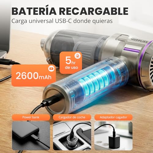 Miniatura 6 de Jupplies Aspirador De Mano Inalámbrico Potente, 22000 Pa, 3 Intensidades 4 En 1: Succión, Soplado, Inflado, Vacío 7 Accesorios, Motor Sin Escobillas Mini Aspiradora Hogar Coche Gris