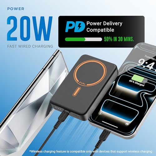 Image of URBN 10000 mAh Stand Magsafe Power Bank with Foldable Stand | 15W Fast Wireless Charging |Strong Magnetic Hold | Type C Input /Output | Pass Through Charging | MagTag Ring Included | (Black Camo)