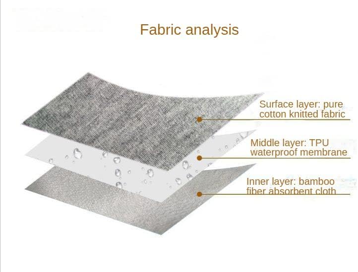 Waterproof Diaper Pants for The Elderly, Leak-Proof Long Pants, Washable Cotton, Adult Urine Pads,Paralyzed, Bedridden Men Women (Blue,Large) - Image 9