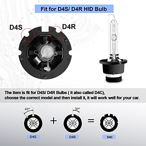 RCP - D4S6 - (A Pair) D4S/ D4R 6000K Xenon HID Replacement Bulb Diamond White Metal Stents Base 12V Car Lamps Head Lights 35W by RCP - Image 4