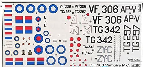 Amodel De Havilland D.H.100 Vampire Mk1 RAF Jet Fighter 1/72 72207