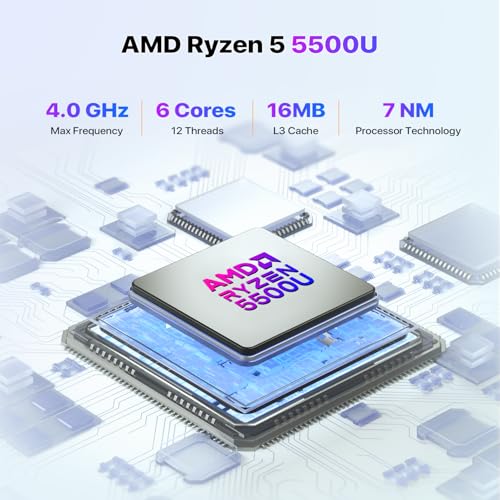 Image of Trycoo Mini PC AMD Ryzen 5 5500U(4.0GHz) Mini Processors 16GB DDR4 RAM 512GB SSD Micro PC Support 4K@60Hz Triple Output WiFi6 BT5.2 Dual RJ45 USB3.2 Mini Desktop Computer