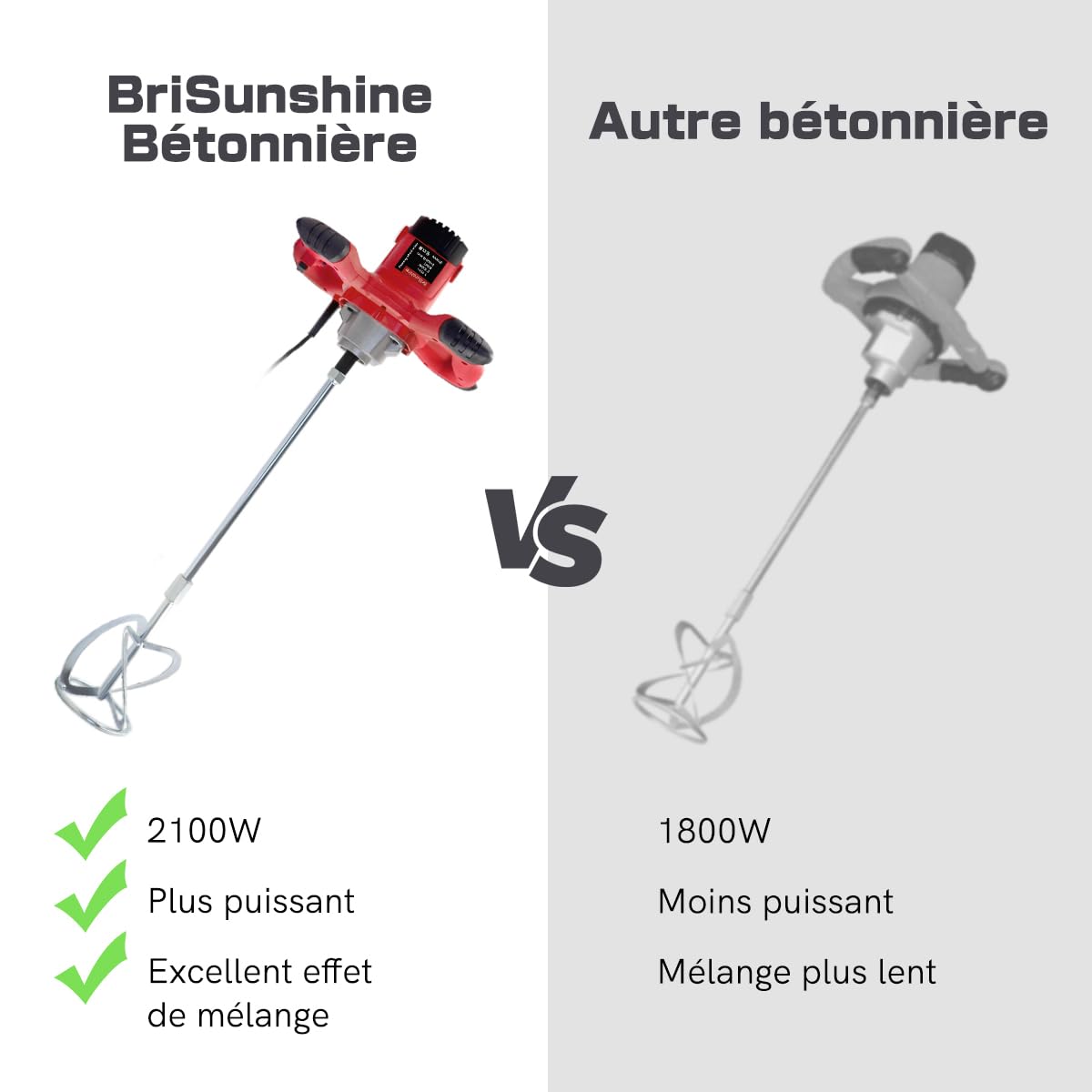 Malaxeur Mortier Colle (2100W, 0-800 r/min, avec 6 vitesses réglables, fonctionnement à verrouillage), Mélangeur de Ciment et électrique Portable Professionnel