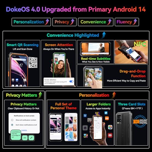 Blackview BV4800 Pro Rugged Phone,Android 14 Phone 8GB+128GB 2TB Expand, 6.56" 5180mAh Smartphone, 4G T-Mobile Dual SIM Rugged Smartphone Unlocked, Cellphone IP69K Waterproof, 3 Card Slots/Face ID