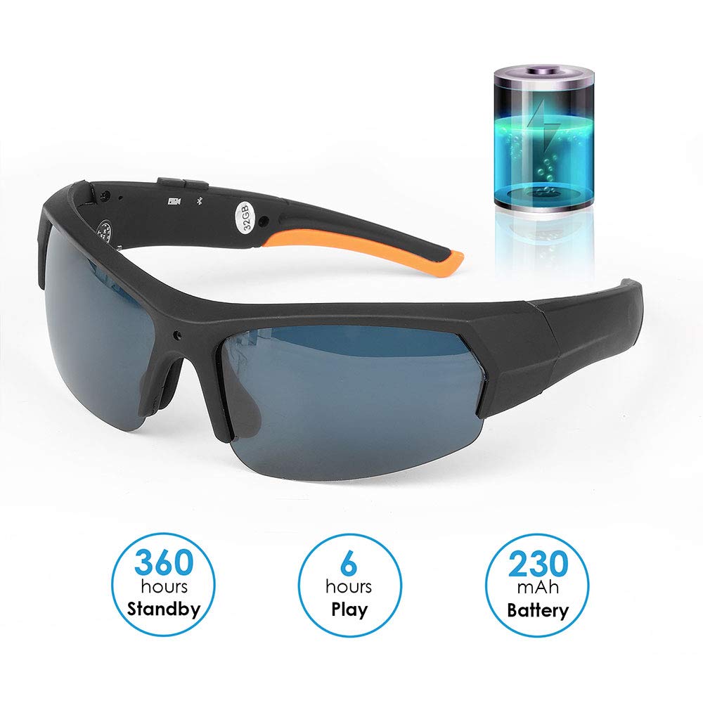 Amazon.co.jp: Built-in UV Protection Polarized Lens and 32GB