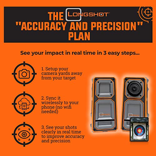 LongShot Spotting Scope Alternative Turn Your Spotting Scopes Into Smart Scopes | Best for Hunting and Target Shooting LR-3 (2 Mile and UltraHD)