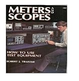 Meters and scopes: How to use test equipment
