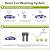 Spotless Water System for Car Wash,Deionized Water System for Car Wash, Deionized Water Filter with Resin,Suitable for RVs,Cars,Motorcycles,Windows,Boats,Without The Need for Towel Drying
