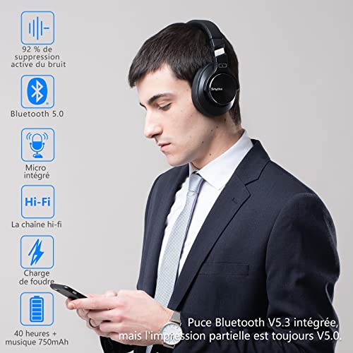 Srhythm NC75 Pro Casque Audio sans Fil Bluetooth V5.0 à Réduction de Bruit Active, Jusqu´à 40H, Casque Supra-Aural… - Les Beatles, Paul McCartney, John Lennon, RIngo Starr, George Harrison Srhythm NC75 Pro Casque Audio sans Fil Bluetooth V5.0 à Réduction de Bruit Active, Jusqu´à 40H, Casque Supra-Aural… – Image 4