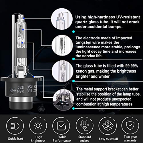 Briteye FBX D2R Xenon HID Car Headlight Bulbs 12V 35W 6500K Diamond White Light Bulb, For OEM 66040 66240 85122 Hi/Lo Beam Replacement Lighting Kits. [2 Pcs] [Two-year warranty] - Thumbnail 2