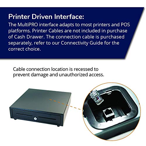 Apg Standard- Duty 16” Electronic Point Of Sale Cash Drawer | Vasario Series Vb320-Bl1616 | Printer Compatible | Plastic Till With 5 Bill/ 5 Coin Compartments | Black #TOP5