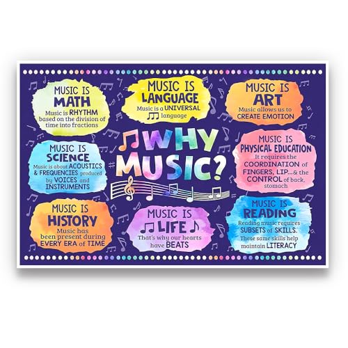 Music Posters Educational Wall Art For Kids Room Why Music Pictures Decorations Room Aesthetic Poster Digital Canvas Prints 16x12in No Framed