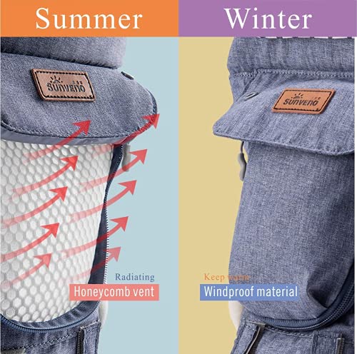 Babydrager Ergonomische 3 in 1, SUNVENO Kinderdrager Pasgeborenen Verstelbaar en Ademend, Babydrager met Heupzitting⊠- Image 6