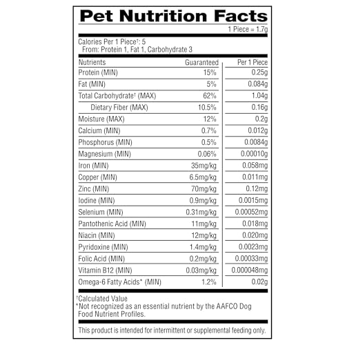 Image of Milk-Bone Flavor Snacks Mini's Dog Biscuits, Flavored Crunchy Dog Treats, 2 Refill Packs, 35 Oz. Each (70 Oz. Total)